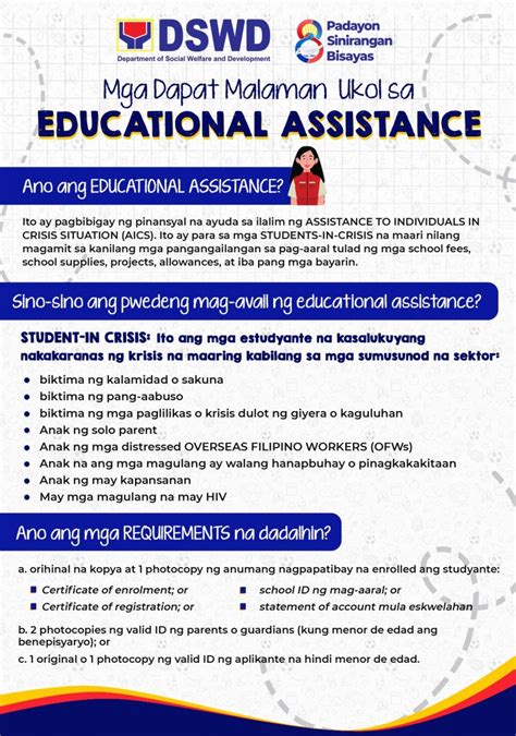 MGA DAPAT MALAMAN UKOL SA EDUCATIONAL .